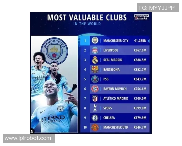 杭州足球队引领潮流最新足球意识TOP10榜单揭晓 杭州足球队引领潮流最新足球意识TOP10榜单揭晓