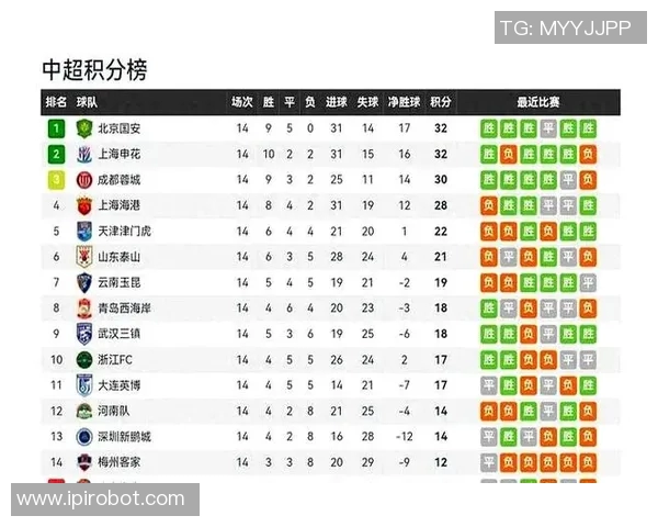 球员比赛红牌停赛影响:红牌对球队表现的实际影响 球员比赛红牌停赛影响:红牌对球队表现的实际影响